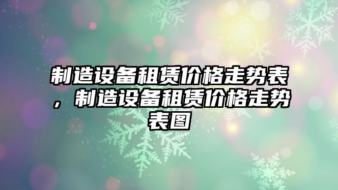 制造設備租賃價(jià)格走勢表，制造設備租賃價(jià)格走勢表圖