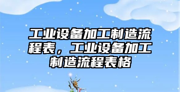 工業(yè)設備加工制造流程表，工業(yè)設備加工制造流程表格