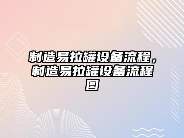 制造易拉罐設備流程，制造易拉罐設備流程圖