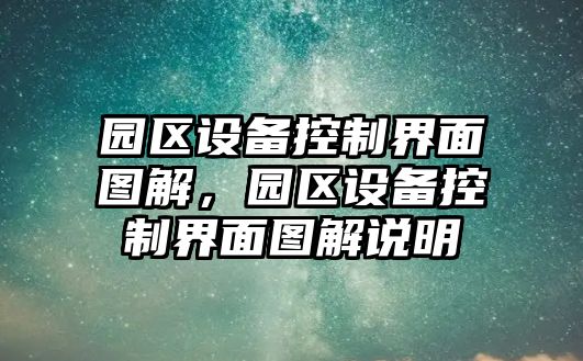 園區設備控制界面圖解，園區設備控制界面圖解說(shuō)明