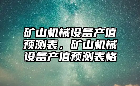 礦山機械設備產(chǎn)值預測表，礦山機械設備產(chǎn)值預測表格