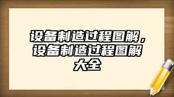 設備制造過(guò)程圖解，設備制造過(guò)程圖解大全