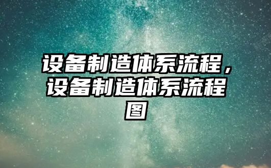 設備制造體系流程，設備制造體系流程圖
